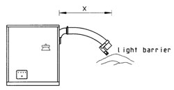 ice discharge L